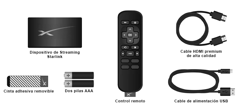 Todos los artículos que se incluyen en la caja con la compra del Roku Express 4K